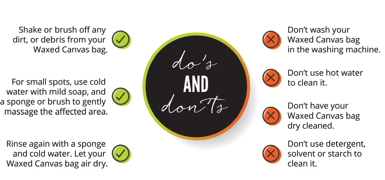 Care and Cleaning of Waxed Canvas Do’s & Don’ts Care and Cleaning of Waxed Canvas Do’s & Don’ts